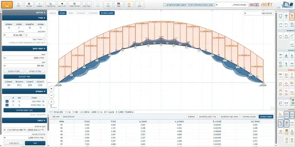 Free Online Engineering Calculators — Anchors, Steel, Building Components and Pumps, No Installation