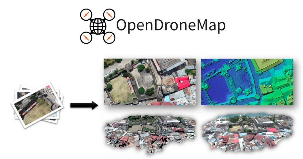 WebODM (OpenDroneMap)